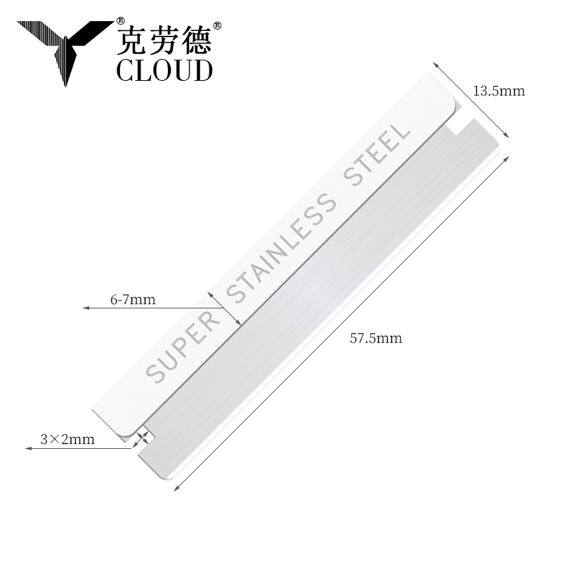 ใบมีดโกนลูกฟูกขอบเดียว