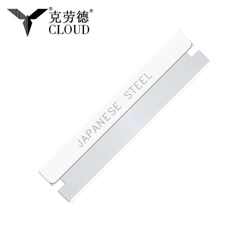 ใบมีดโกนลูกฟูกขอบเดียว